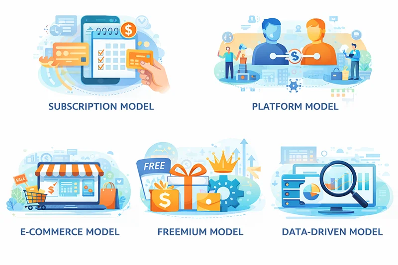 ประเภทของ Digital Business Model